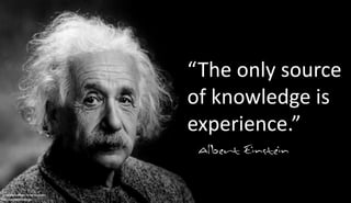 “The human
spirit must
prevail over
technology.”
Infographic published by Neil Beyersdorf
neil-beyersdorf.branded.me/
 
