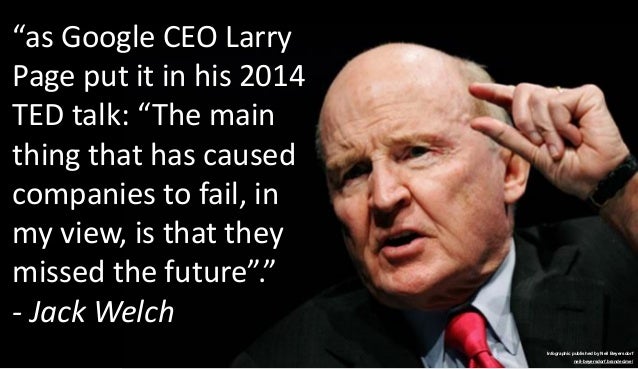 A Collection Of Quotes From Jack Welch