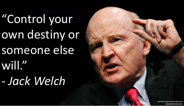 Jack Welch Quotes Delectable A Collection Of Quotes From Jack Welch Jack Welch Quotes Delectable A Collection Of Quotes From Jack Welch
