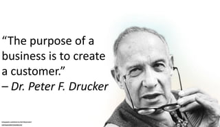 A Collection of Quotes from Peter F. Drucker
