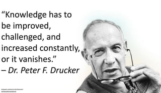A Collection of Quotes from Peter F. Drucker