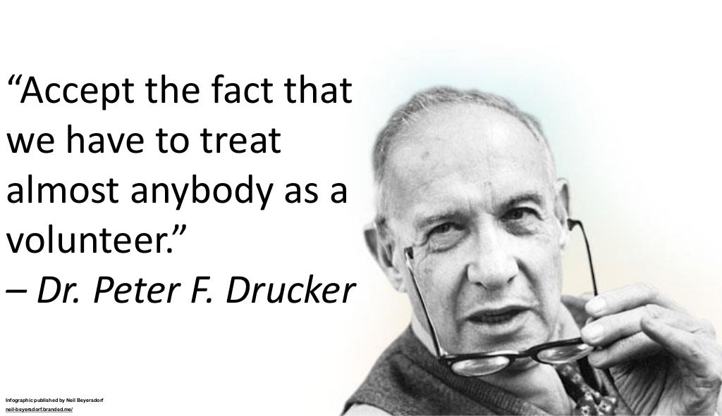 A Collection of Quotes from Peter F. Drucker