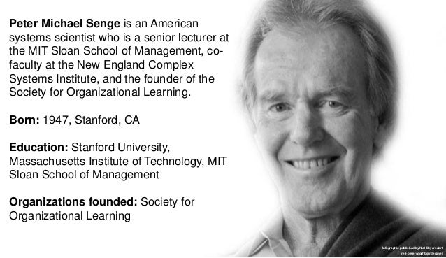 A Collection of Quotes from Peter M. Senge
