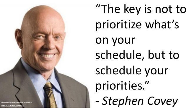 A Collection of Quotes from Stephen Covey