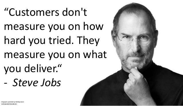 A Collection of Quotes from Steve Jobs