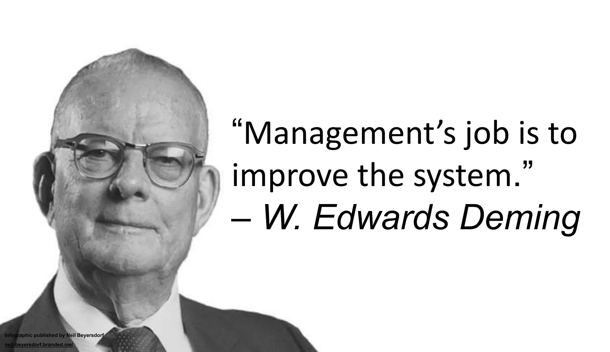 A Collection of Quotes from W. Edwards Deming | PDF