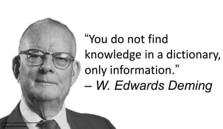 “You do not find
knowledge in a dictionary,
only information.”
– W. Edwards Deming
Infographic published by Neil Beyersdor...
