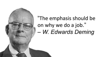 “The emphasis should be
on why we do a job.”
– W. Edwards Deming
Infographic published by Neil Beyersdorf
neil-beyersdorf....