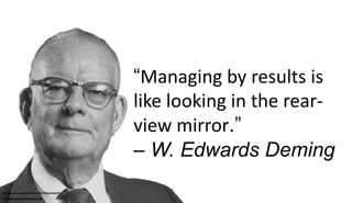 “Managing by results is
like looking in the rear-
view mirror.”
– W. Edwards Deming
Infographic published by Neil Beyersdo...