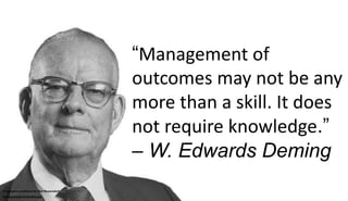 “Management of
outcomes may not be any
more than a skill. It does
not require knowledge.”
– W. Edwards Deming
Infographic ...