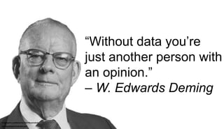 “Without data you’re
just another person with
an opinion.”
– W. Edwards Deming
Infographic published by Neil Beyersdorf
ne...