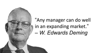 “Any manager can do well
in an expanding market.”
– W. Edwards Deming
Infographic published by Neil Beyersdorf
neil-beyers...