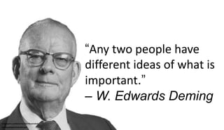 “Any two people have
different ideas of what is
important.”
– W. Edwards Deming
Infographic published by Neil Beyersdorf
n...
