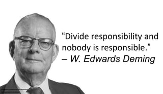 “Divide responsibility and
nobody is responsible.”
– W. Edwards Deming
Infographic published by Neil Beyersdorf
neil-beyer...