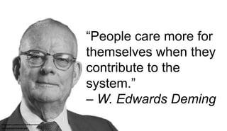 “People care more for
themselves when they
contribute to the
system.”
– W. Edwards Deming
Infographic published by Neil Be...