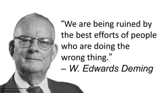 A Collection of Quotes from W. Edwards Deming