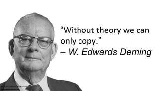 “Without theory we can
only copy.”
– W. Edwards Deming
Infographic published by Neil Beyersdorf
neil-beyersdorf.branded.me/
 