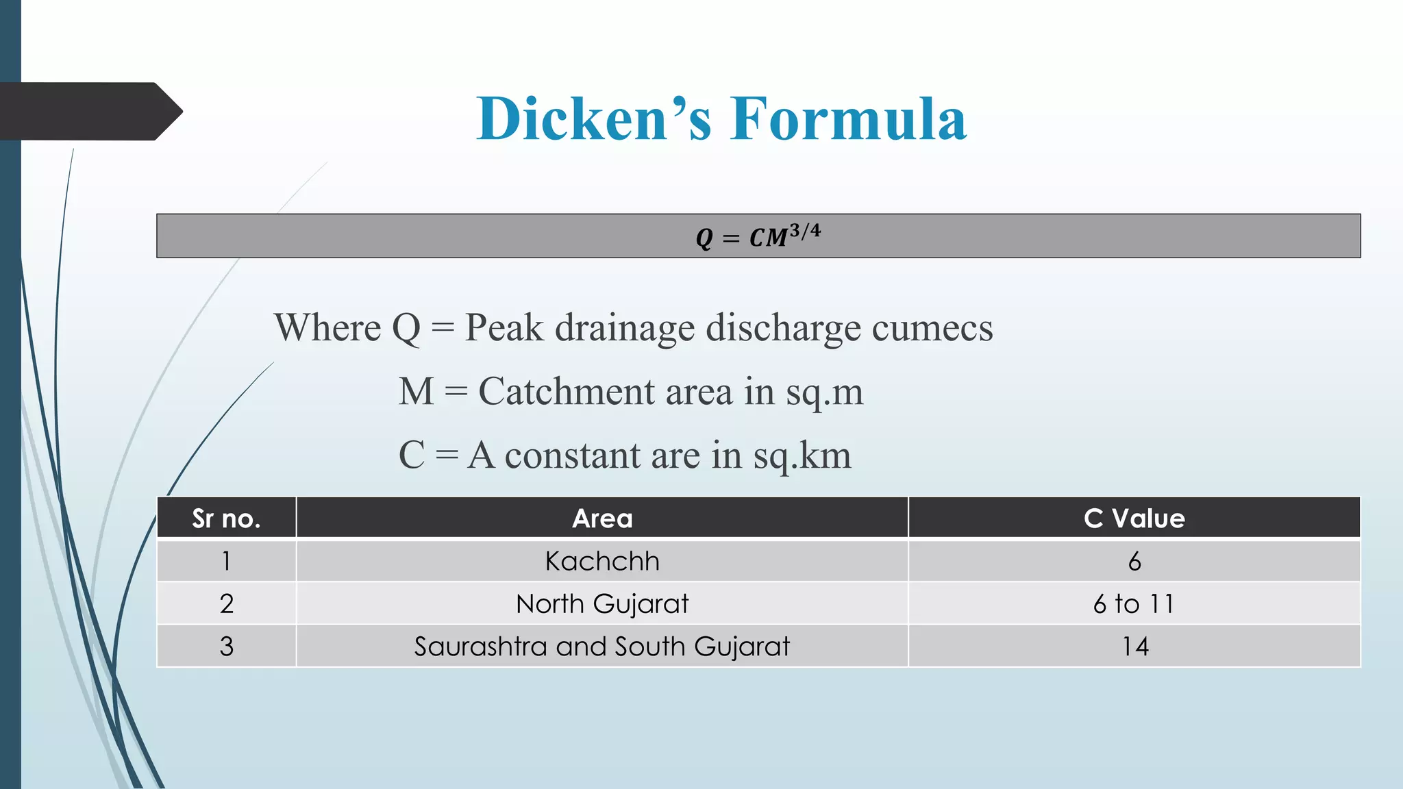 Dicken’s Formula
𝑸 = 𝑪𝑴 𝟑/𝟒
Where Q = Peak drainage discharge cumecs
M = Catchment area in sq.m
C = A constant are in sq.km
Sr no. Area C Value
1 Kachchh 6
2 North Gujarat 6 to 11
3 Saurashtra and South Gujarat 14
 