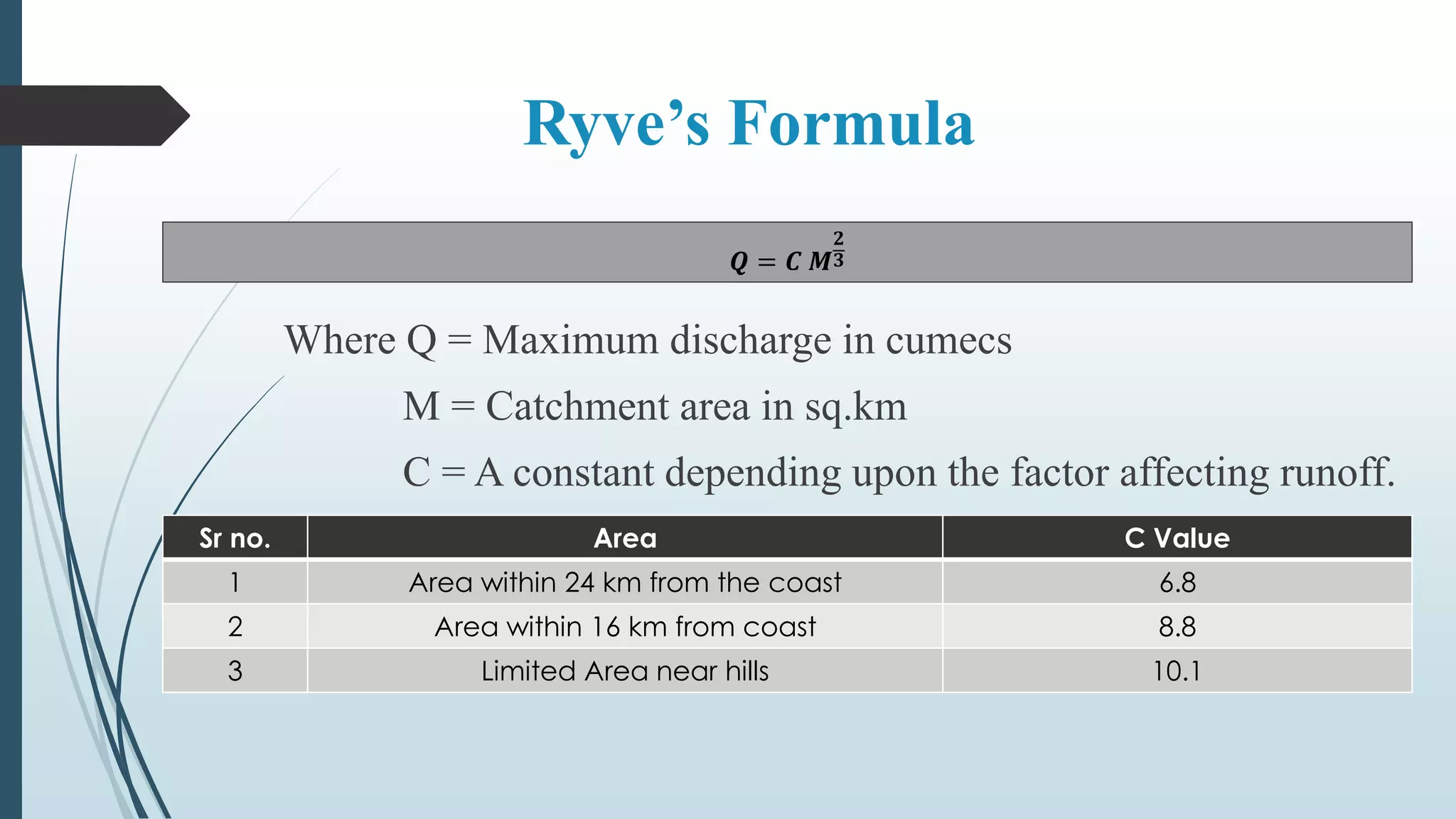 Ryve’s Formula
𝑸 = 𝑪 𝑴
𝟐
𝟑
Where Q = Maximum discharge in cumecs
M = Catchment area in sq.km
C = A constant depending upon the factor affecting runoff.
Sr no. Area C Value
1 Area within 24 km from the coast 6.8
2 Area within 16 km from coast 8.8
3 Limited Area near hills 10.1
 