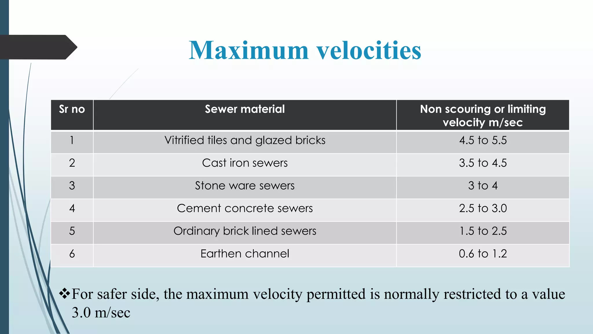 Maximum velocities
Sr no Sewer material Non scouring or limiting
velocity m/sec
1 Vitrified tiles and glazed bricks 4.5 to 5.5
2 Cast iron sewers 3.5 to 4.5
3 Stone ware sewers 3 to 4
4 Cement concrete sewers 2.5 to 3.0
5 Ordinary brick lined sewers 1.5 to 2.5
6 Earthen channel 0.6 to 1.2
For safer side, the maximum velocity permitted is normally restricted to a value
3.0 m/sec
 