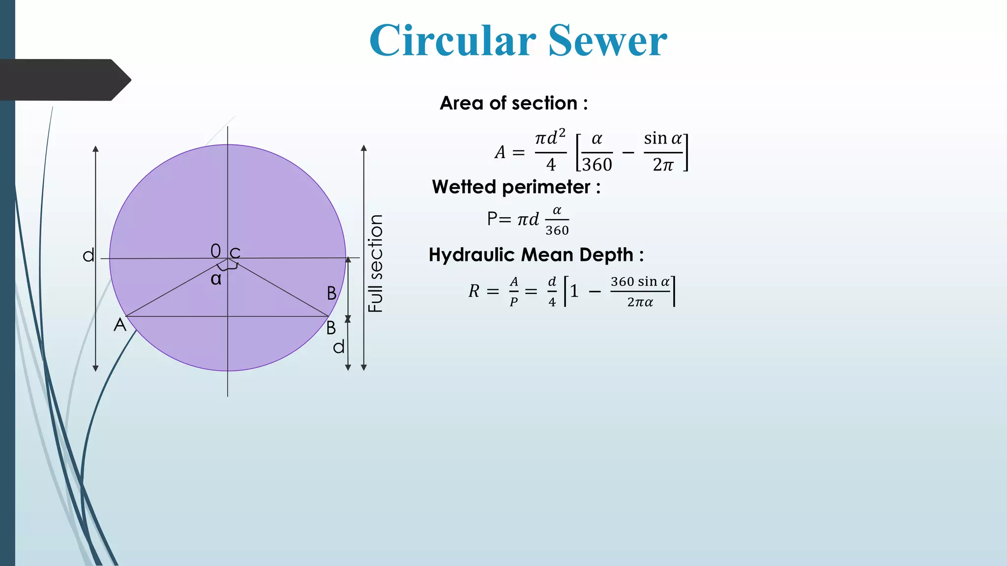 Circular Sewer
Fullsection
d 0
𝐴 =
𝜋𝑑2
4
𝛼
360
−
sin 𝛼
2𝜋
Area of section :
Wetted perimeter :
P= 𝜋𝑑
𝛼
360
Hydraulic Mean Depth :
𝑅 =
𝐴
𝑃
=
𝑑
4
1 −
360 sin 𝛼
2𝜋𝛼
c
A B
d
B
 