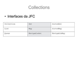 Collections
• Interfaces da JFC
 