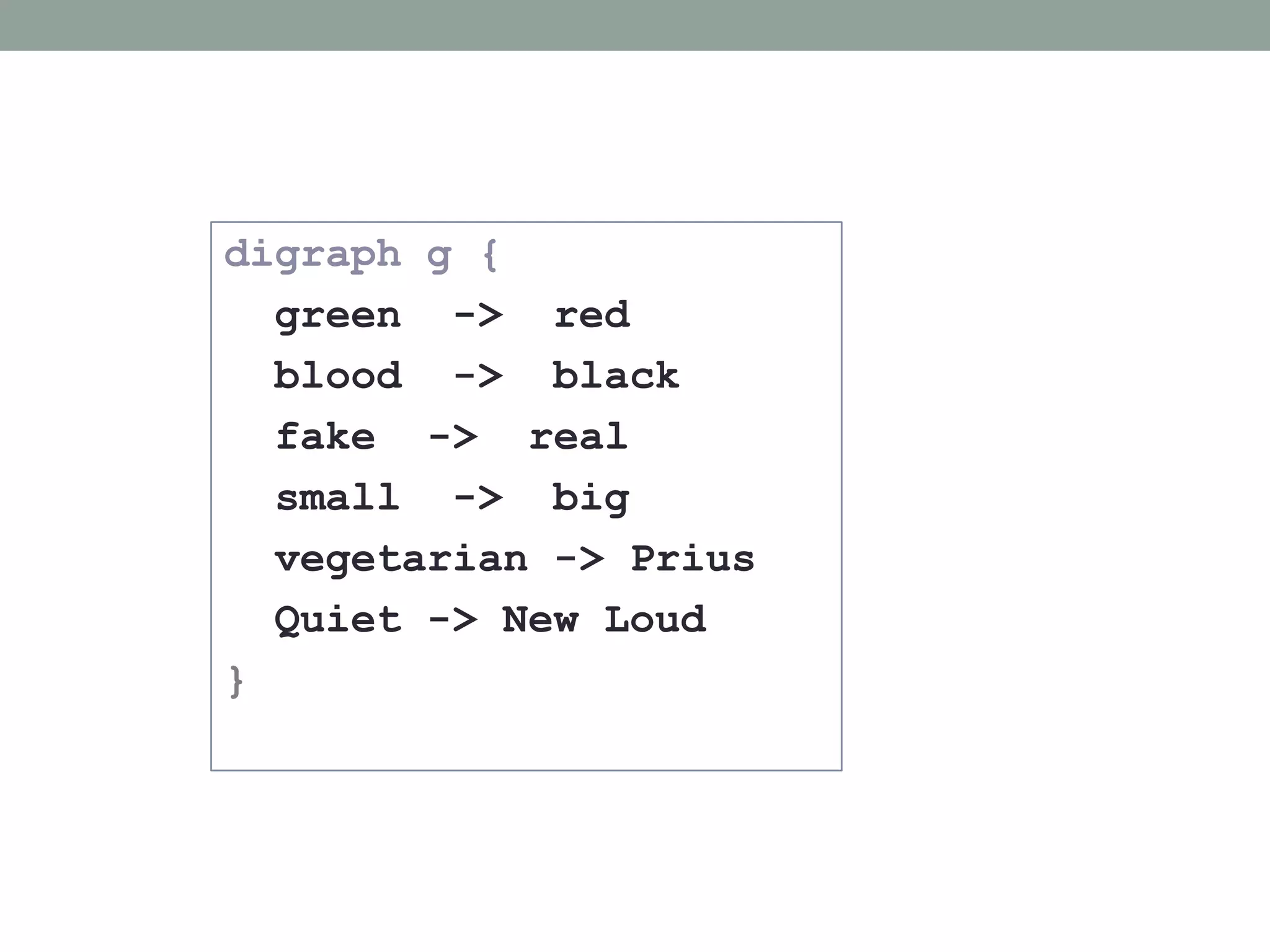 digraph g {  green  ->  redblood  ->  black  fake  ->  real  small  ->  big  vegetarian -> Prius  Quiet -> New Loud}