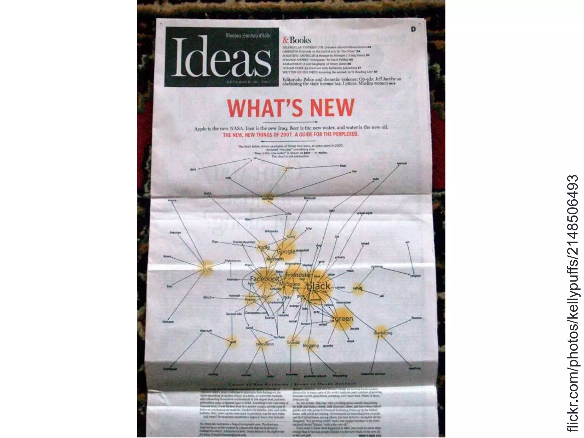 flickr.com/photos/kellypuffs/2148506493