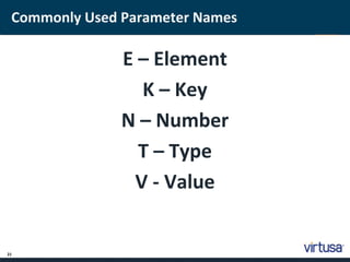 Commonly Used Parameter Names 
21 
E – Element 
K – Key 
N – Number 
T – Type 
V - Value 
 