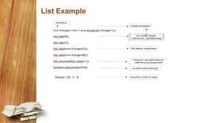 List Example
 