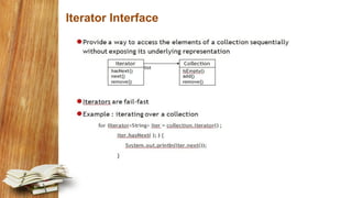 Iterator Interface
 