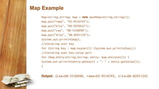 Map Example
Map<String,String> map = new HashMap<String,String>();
map.put(“rama", "03-9516743");
map.put(“Sita", "09-5076452");
map.put("Leo", "08-5530098");
map.put("Rita", "06-8201124");
System.out.println(map);
//Iterating over key
for (String key : map.keySet()) {System.out.println(key);}
//Iterating over key-value pair
for (Map.Entry<String,String> entry: map.entrySet()) {
System.out.println(entry.getKey() + ": " + entry.getValue());
}
Output: {Leo=08-5530098, rama=03-9516743, Sita=06-8201124}
 