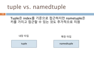 tuple vs. namedtuple
Tuple은 index를 기준으로 접근하지만 nametuple은
키를 가지고 접근할 수 있는 것도 추가적으로 지원
tuple namedtuple
내장 타입 확장 타입
10
 
