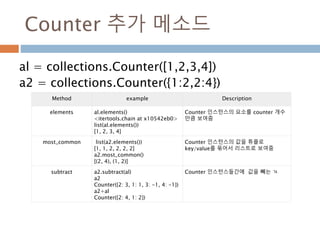 Counter 메소드
 