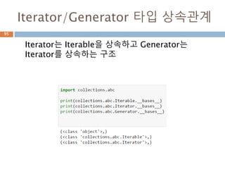 collections.abc 모듈 diagram
collections.abc 모듈 class diagram
95
Fluent python 참조
 