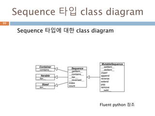 기본 추상 class99
 