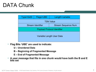 DATA Chunk

                                    Type=0x00                         Flags=UBE                                  Length=variable

                                                                                          TSN Value
                                                 Stream Identifier                                              Stream Sequence Num
                                                                        Payload Protocol Identifier


                                                                        Variable Length User Data


          • Flag Bits ‘UBE’ are used to indicate:
               U – Unordered Data
               B – Beginning of Fragmented Message
               E – End of Fragmented Message
          • A user message that fits in one chunk would have both the B and E
            bits set



SCTP Tutorial, Ottawa 7/2004   © 2004 Randall Stewart (Cisco Systems), Phill Conrad (University of Delaware). All rights reserved.    1
 