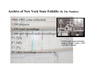 Collections Collections Collections Ryan Anthony Donaldson