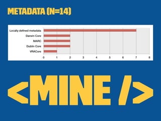 Metadata(n=14)
<mine />
 