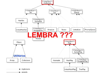 LEMBRA ???

Utilitários
 