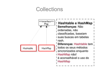 Collections

         Hashtable e HashMap
        Semelhanças: Não
        ordenadas, não
        classificadas, baseiam
        suas buscas em tabelas
        rash.
        Diferenças: Hashtable tem
        todos os seus métodos
        sincronizados enquanto
        HashMap não!
        é aconselhável o uso do
        HashMap
 