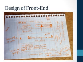 Design 
of 
Front-­‐End 
 