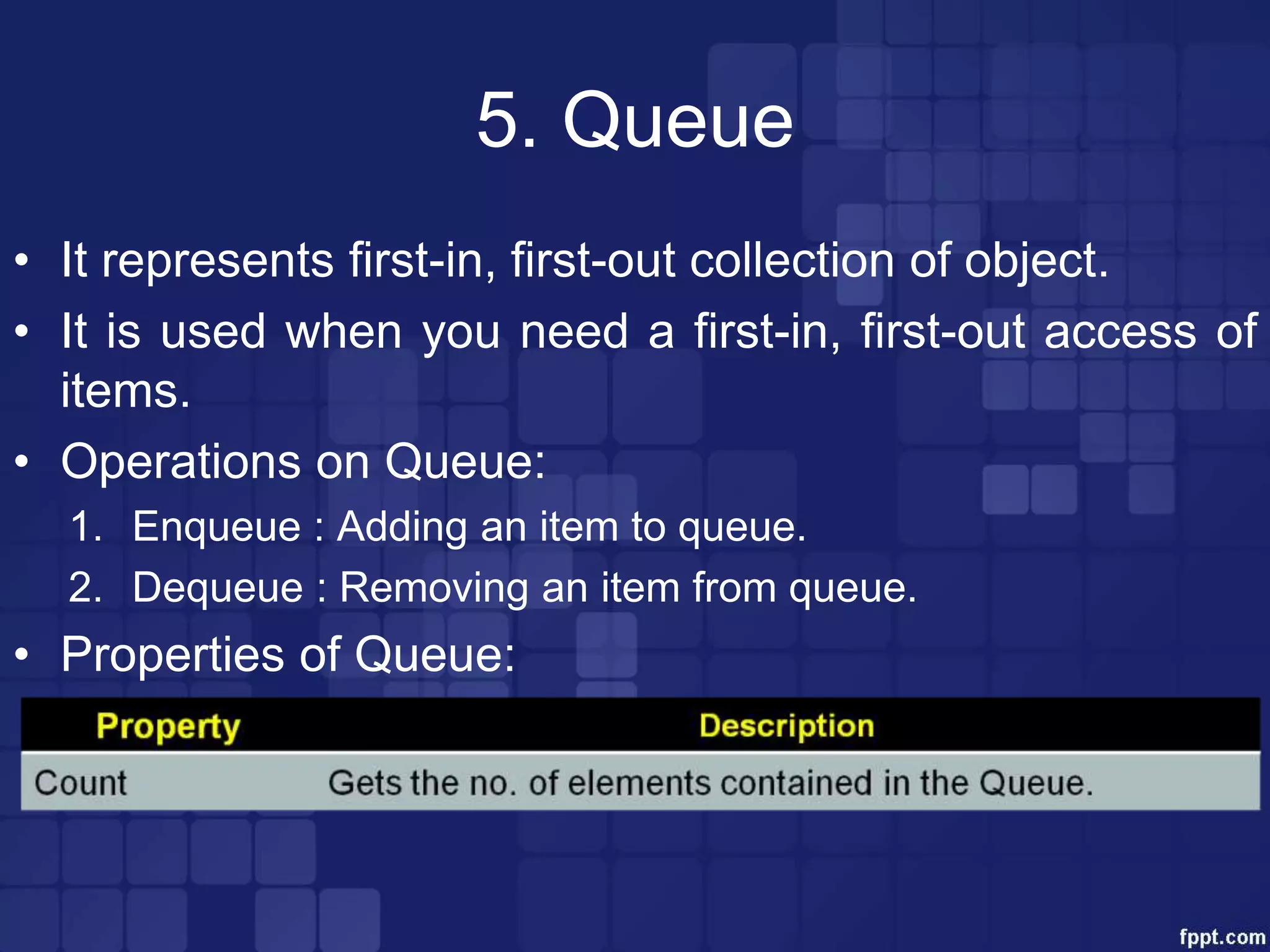 5. Queue
• It represents first-in, first-out collection of object.
• It is used when you need a first-in, first-out access of
items.
• Operations on Queue:
1. Enqueue : Adding an item to queue.
2. Dequeue : Removing an item from queue.
• Properties of Queue:
 