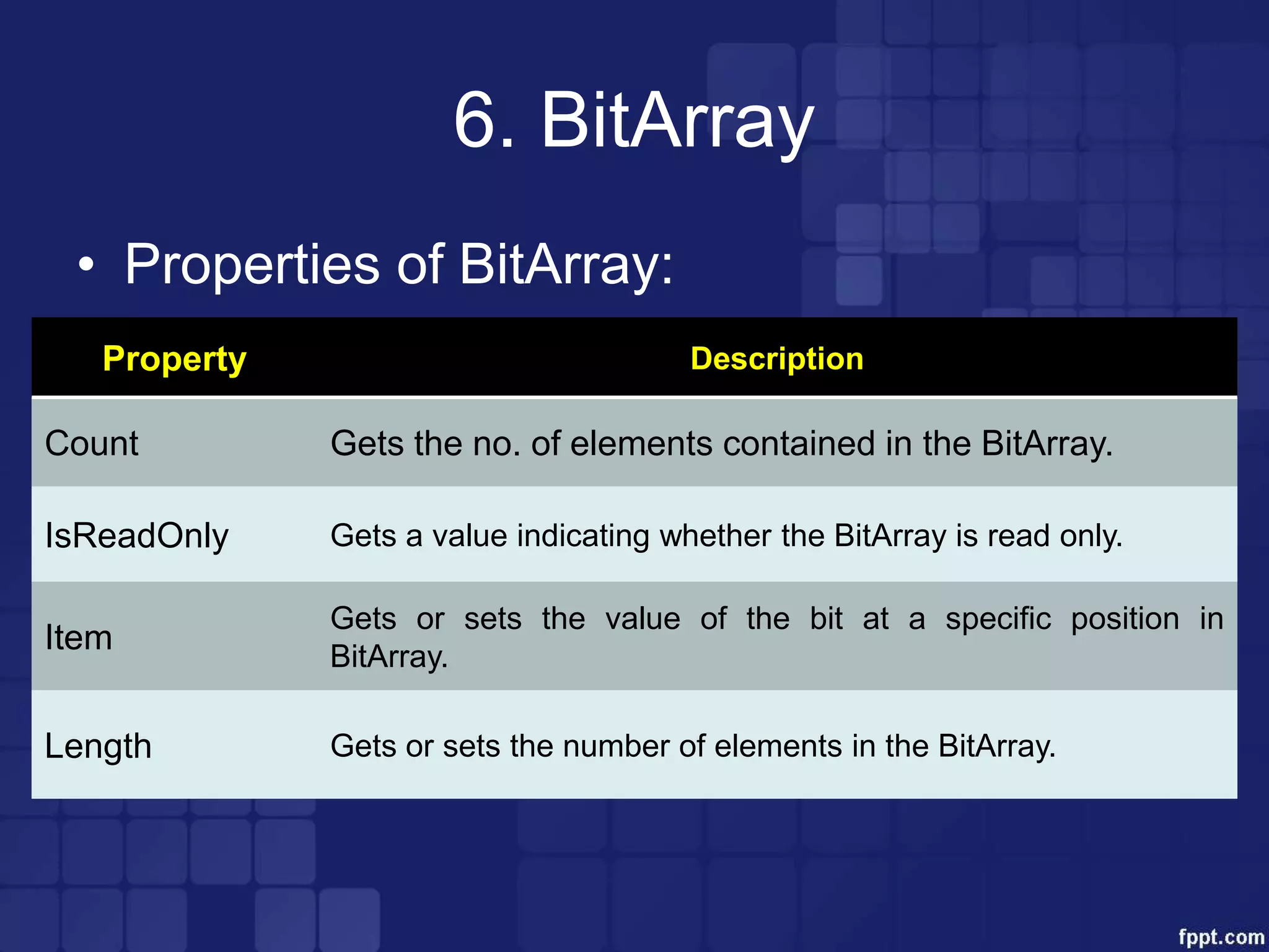 6. BitArray
• Properties of BitArray:
Property Description
Count Gets the no. of elements contained in the BitArray.
IsReadOnly Gets a value indicating whether the BitArray is read only.
Item
Gets or sets the value of the bit at a specific position in
BitArray.
Length Gets or sets the number of elements in the BitArray.
 