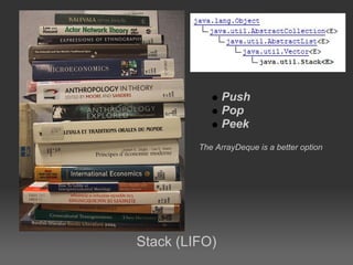 Push
               Pop
               Peek
         The ArrayDeque is a better option




Stack (LIFO)
 