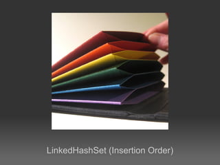 LinkedHashSet (Insertion Order)
 