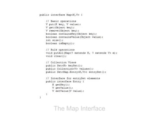 The Map Interface
 
