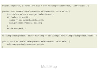 MultiMap
 