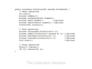 The Collection Interface
 