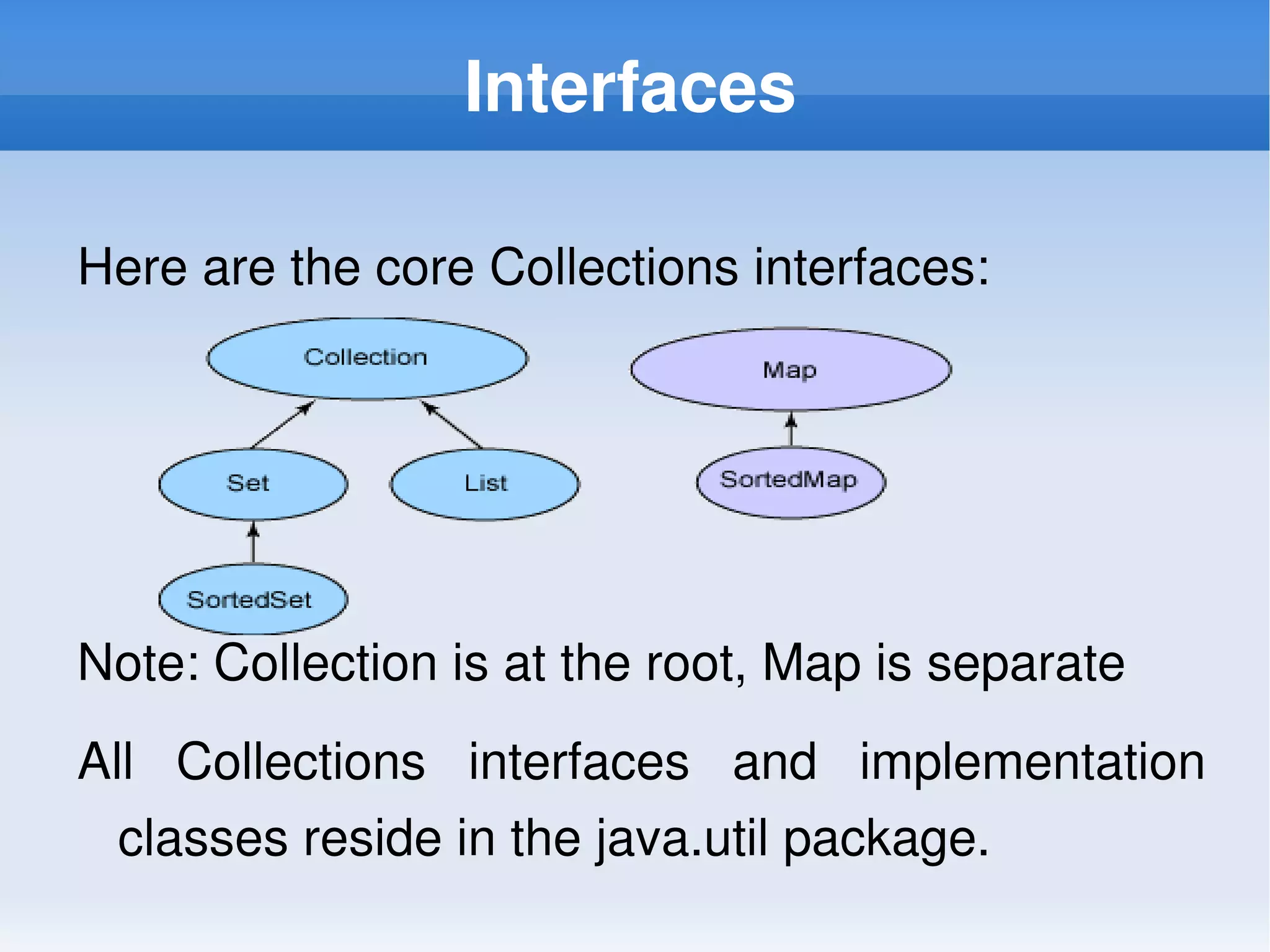 Java Collection framework